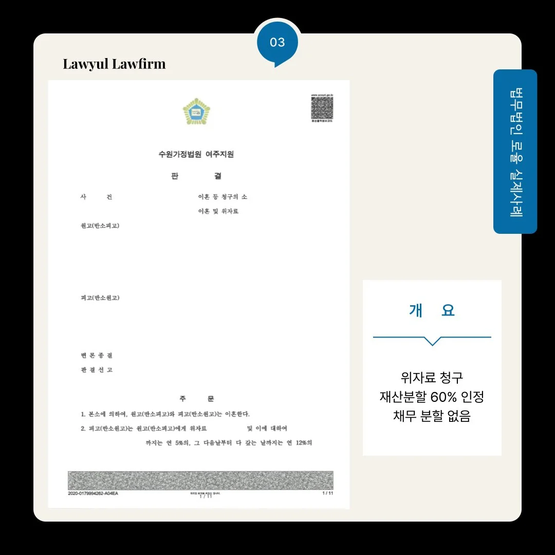 법률사무소 로율의 이혼 소송 승소 사례. 위자료 청구 및 재산분할 60% 인정 판결문 이미지