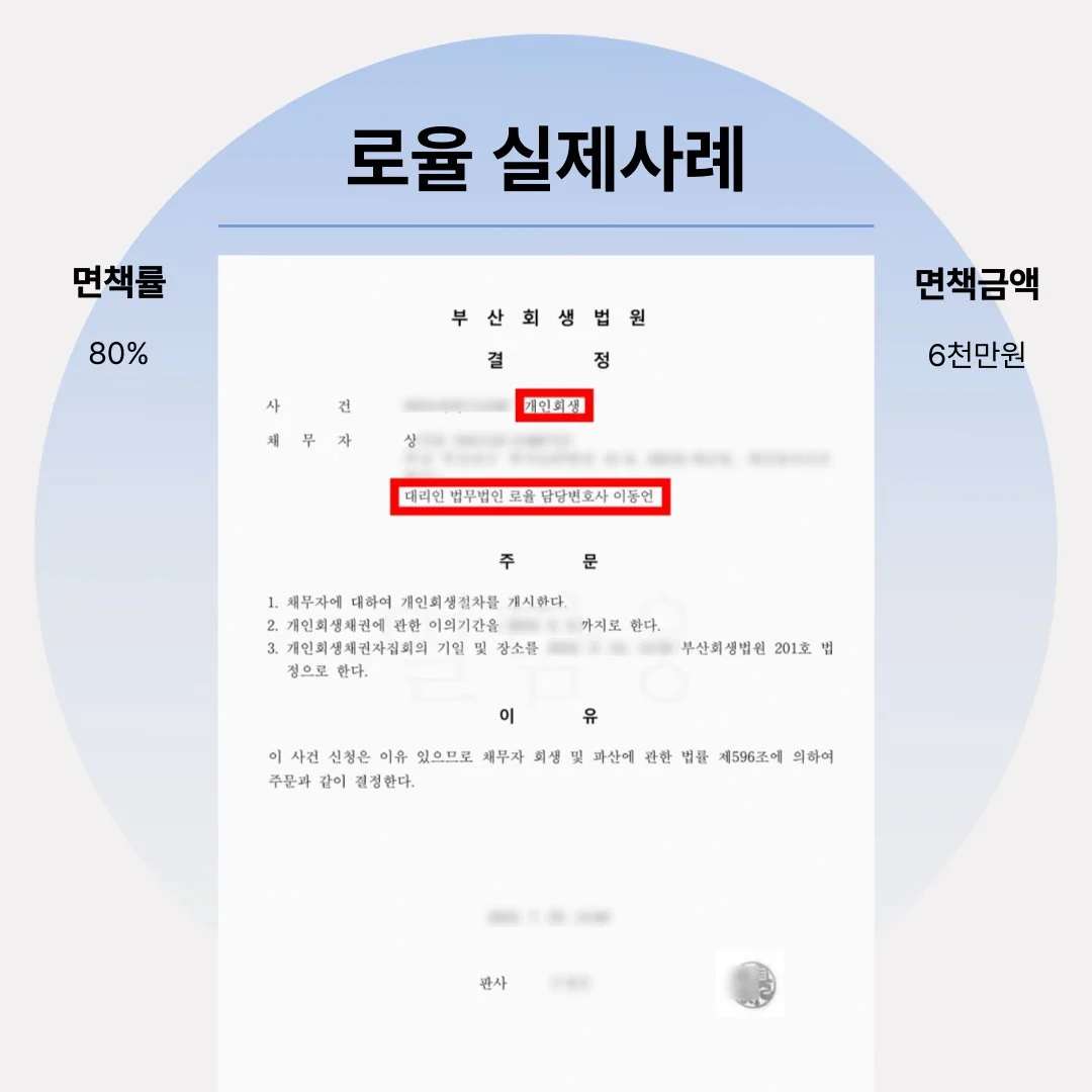 부산회생법원의 개인회생 개시 결정문 사례 이미지 (면책률 80%, 면책금액 6천만 원)