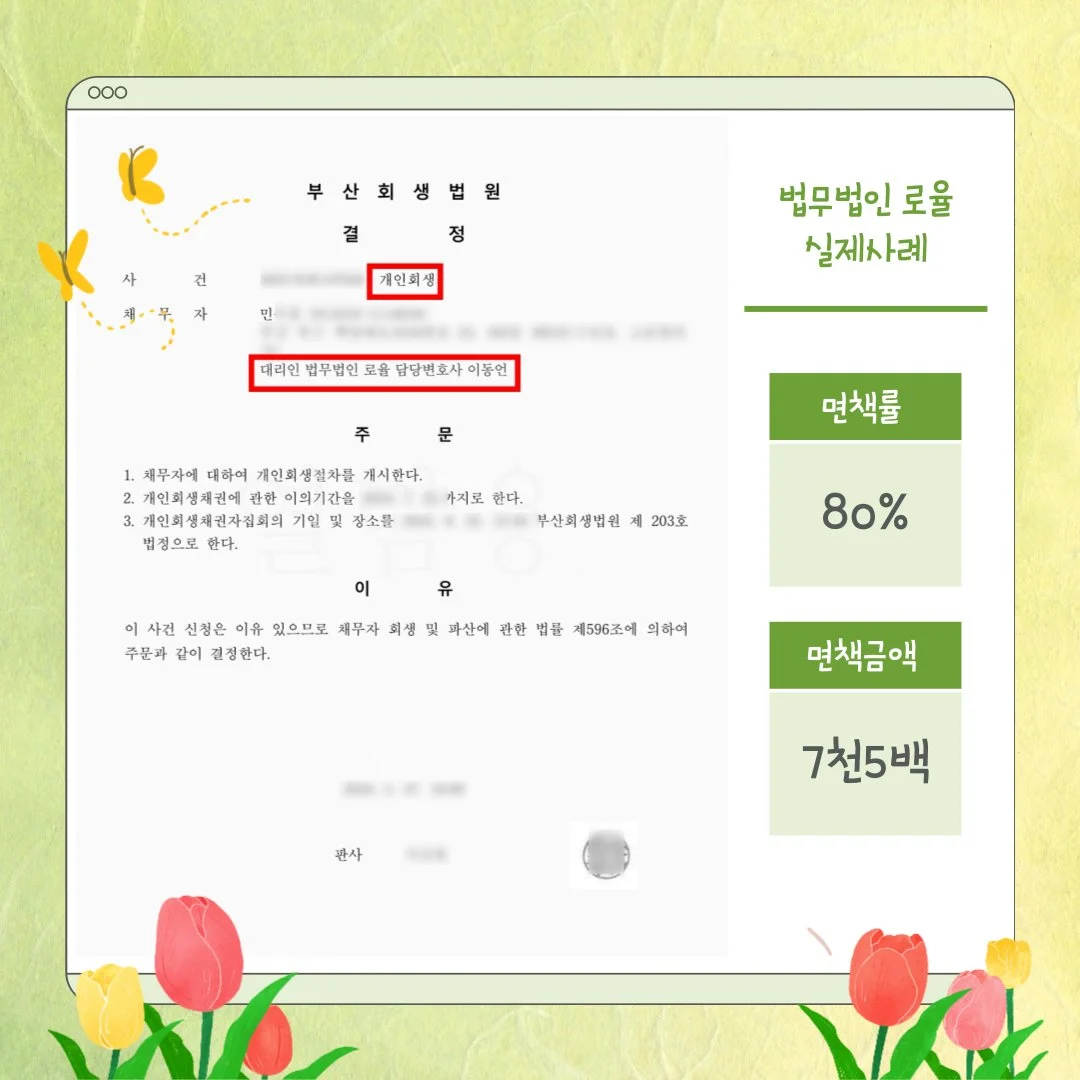 부산회생법원 개인회생 개시 결정문 사례. 면책률 80%, 면책 금액 7,500만 원 달성.