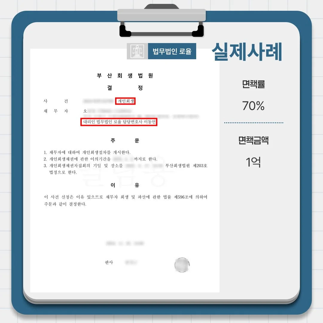 부산회생법원 개인회생 개시 결정 실제 사례, 면책률 70%와 면책금액 1억 원 달성.