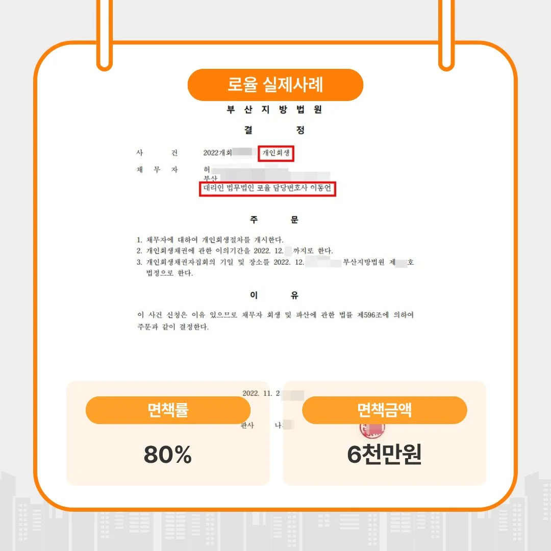 부산지방법원의 개인회생 개시 결정문 사례 이미지입니다. 면책률 80%, 면책 금액 6천만 
