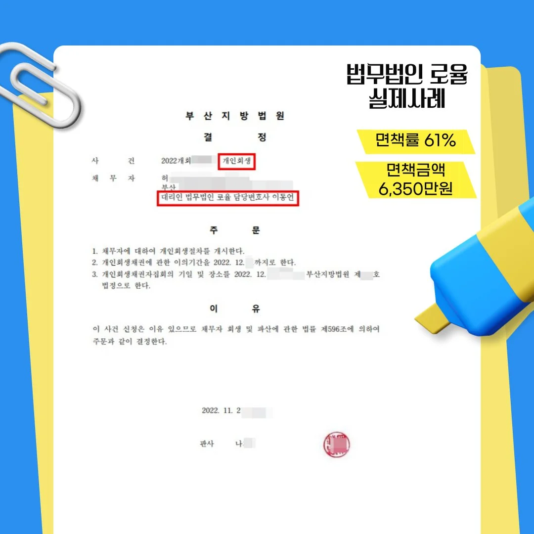 부산지방법원의 개인회생 개시 결정문 이미지입니다. 면책률 61%, 면책금액 6,350만 원