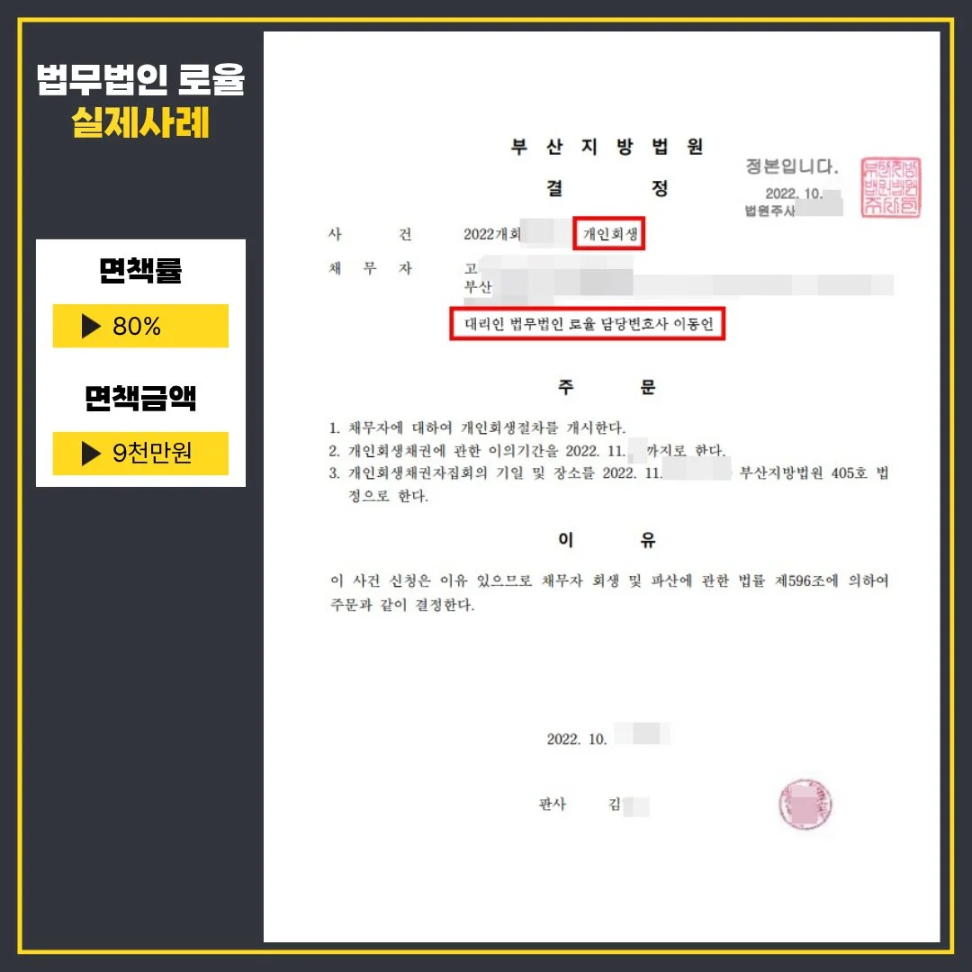 법률사무소 로율의 개인회생 실제 사례로, 면책률 80%와 면책금액 9천만 원을 달성한 법원 
