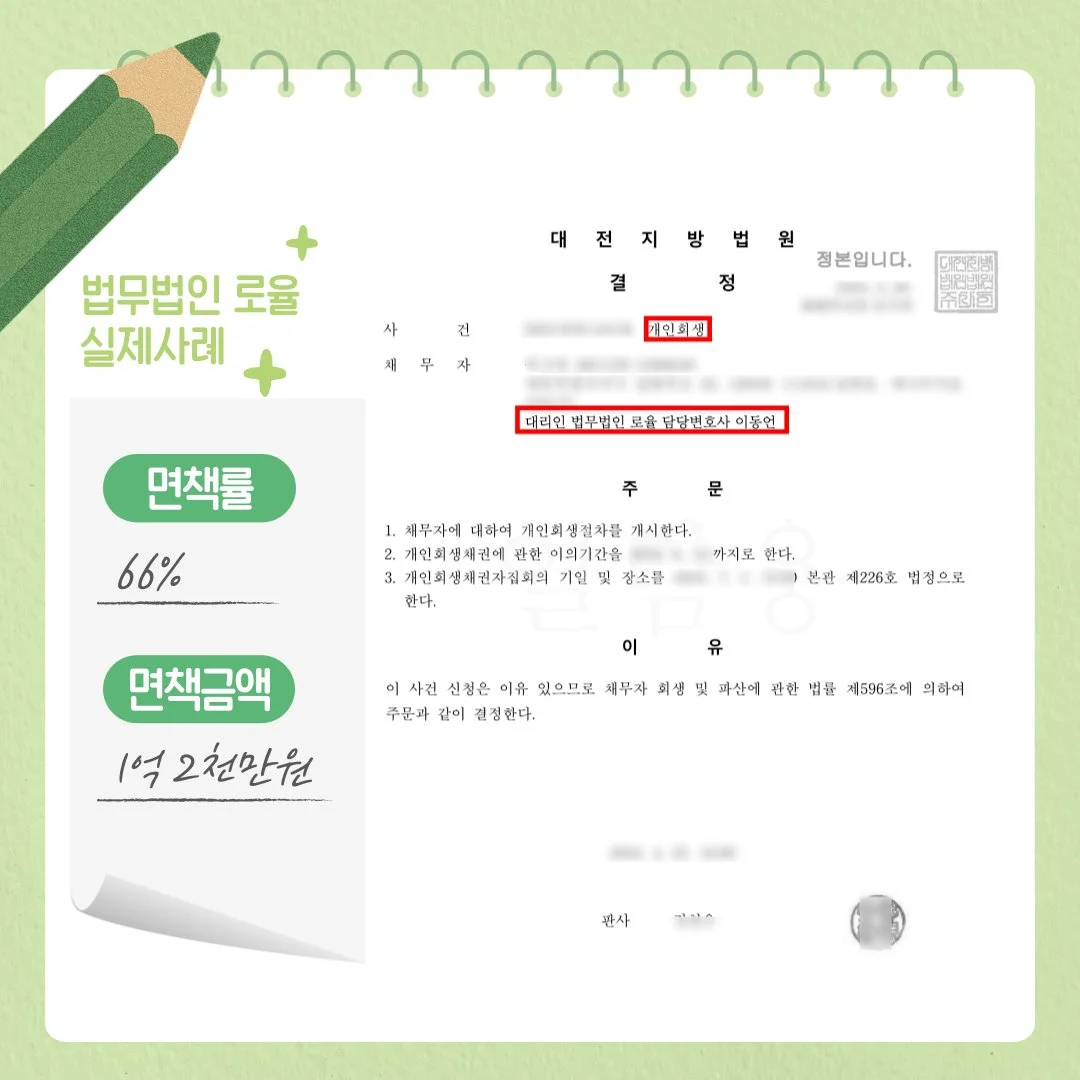 법률사무소 로율의 대전지방법원 개인회생 성공 사례, 면책률 66% 및 면책금액 1억 2천만 