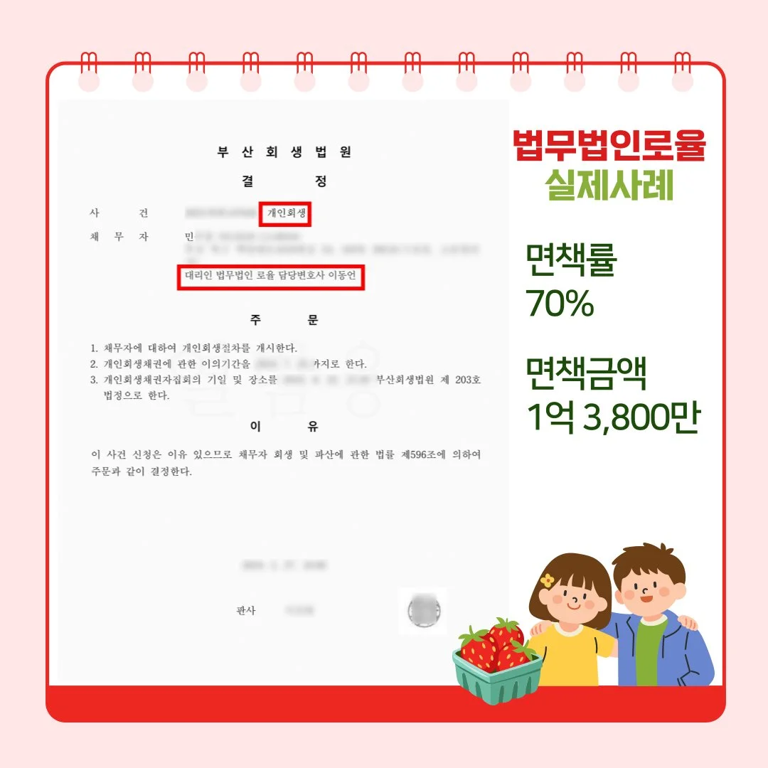부산회생법원의 개인회생 개시 결정문 및 70% 면책 성공 사례 안내 이미지입니다.
