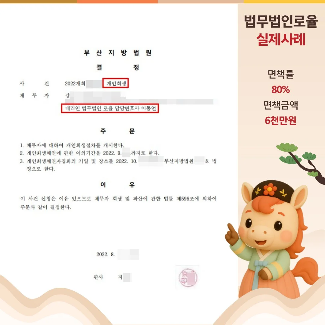 부산지방법원의 개인회생 개시 결정문 이미지입니다. 면책률 80%, 면책금액 6천만 원의 실