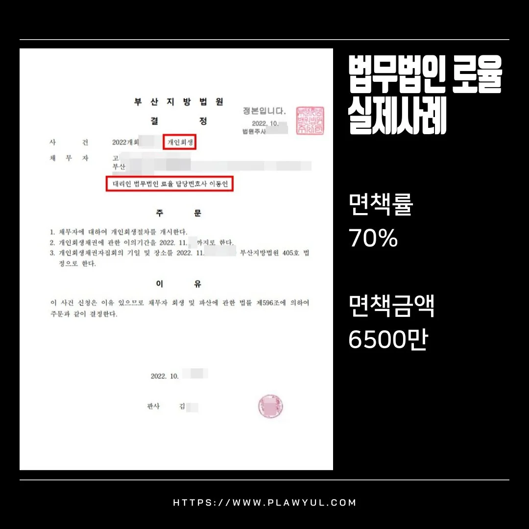 법률사무소 로율의 개인회생 성공 사례. 면책률 70%, 면책 금액 6500만 원 달성 법원 