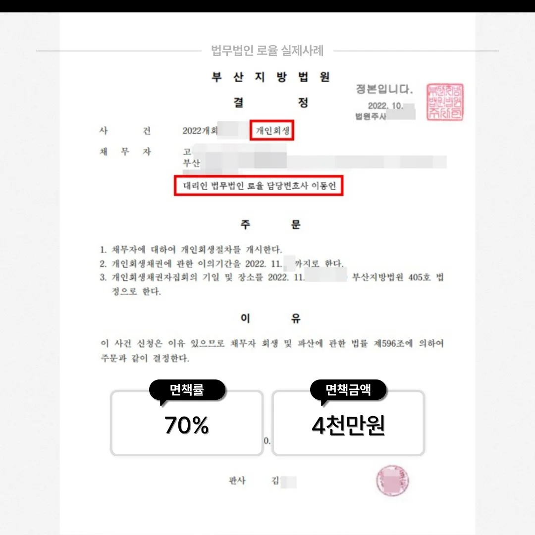 부산지방법원의 개인회생 개시 결정문 사례 이미지입니다. 면책률 70%, 면책금액 4천만 원