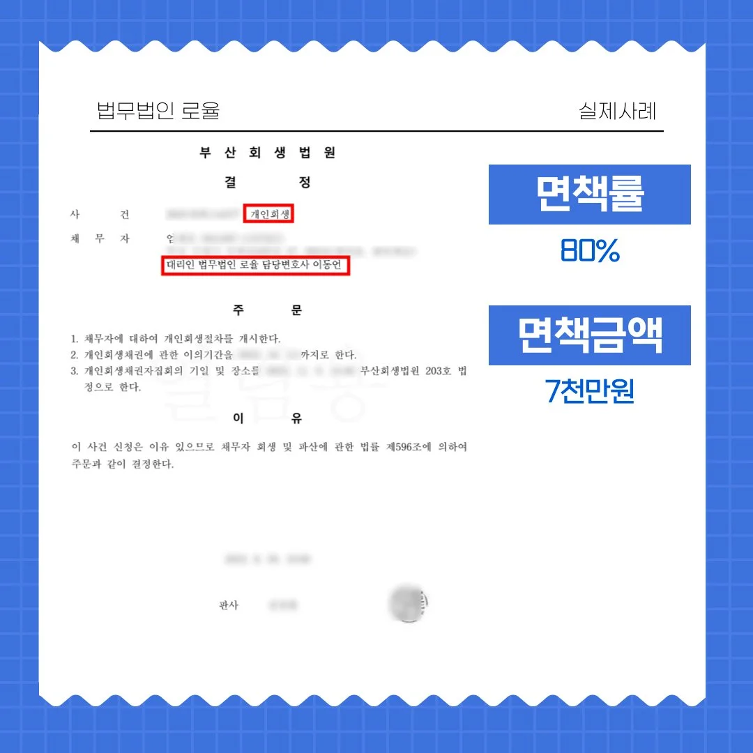 부산회생법원의 개인회생 개시 결정문 사례. 면책률 80%, 면책금액 7천만 원을 달성한 결