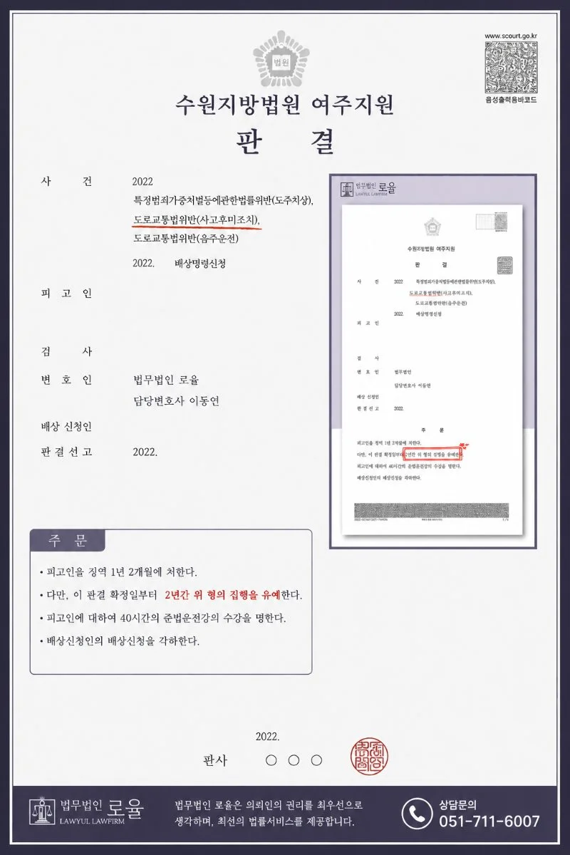 음주운전 및 도주치상 혐의에 대해 집행유예를 선고받은 수원지방법원 여주지원 판결문 이미지입