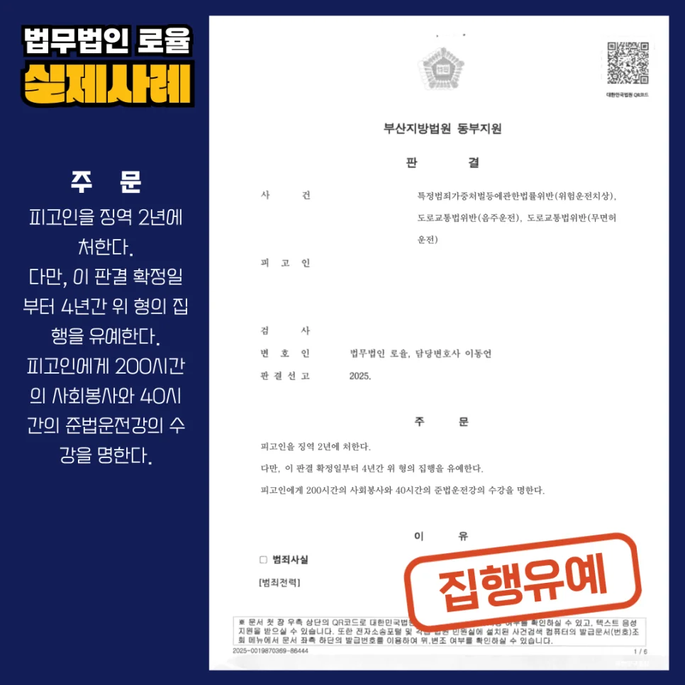부산변호사 조력으로 혈중알코올농도 0.266% 만취 사고 실형 위기 극복 - 판결문/결정문